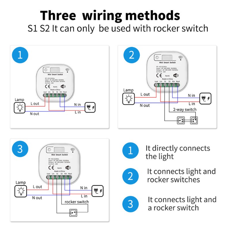 Smart Garden Outdoor - ABGR-Light Switch Wireless Remote Control, No