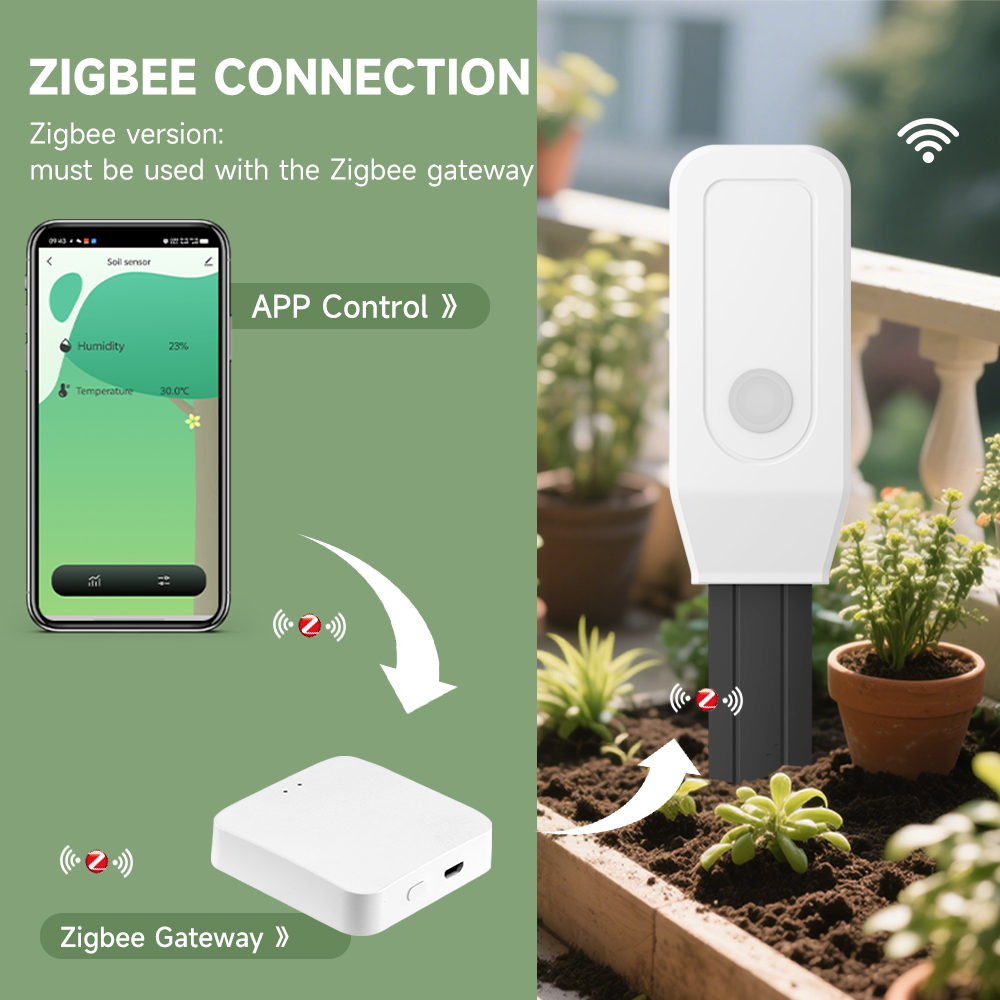 iHseno Tuya Zigbee Smart Soil  - Smart Garden Sensors avaliação e preço