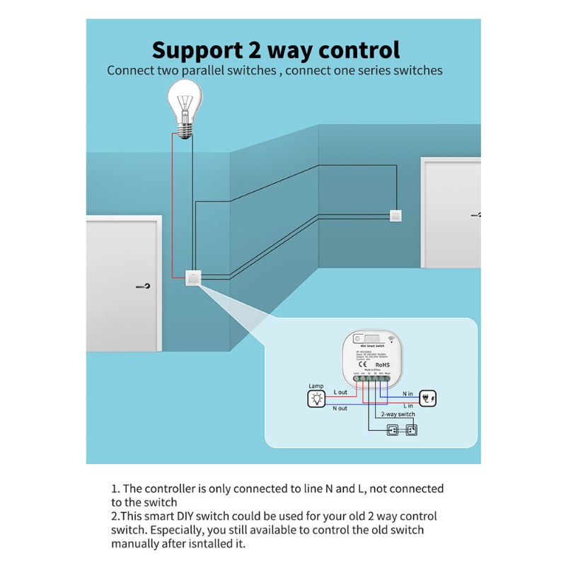 ABGR-Light Switch Wireless Rem - Smart Garden Outdoor avaliação e preço