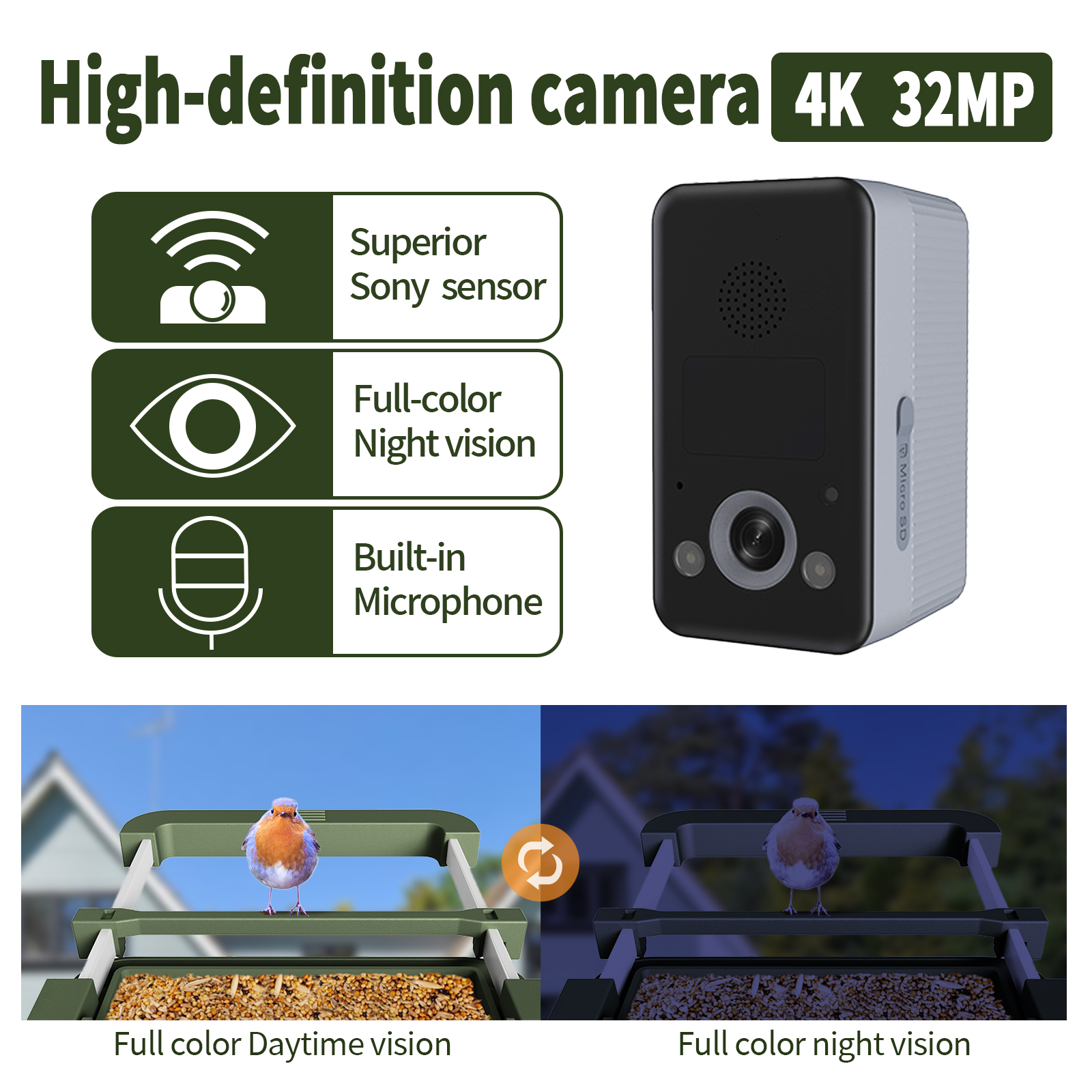 Willfine 0.4S Trigger Speed AI - Smart Bird Feeder Camera avaliação e preço