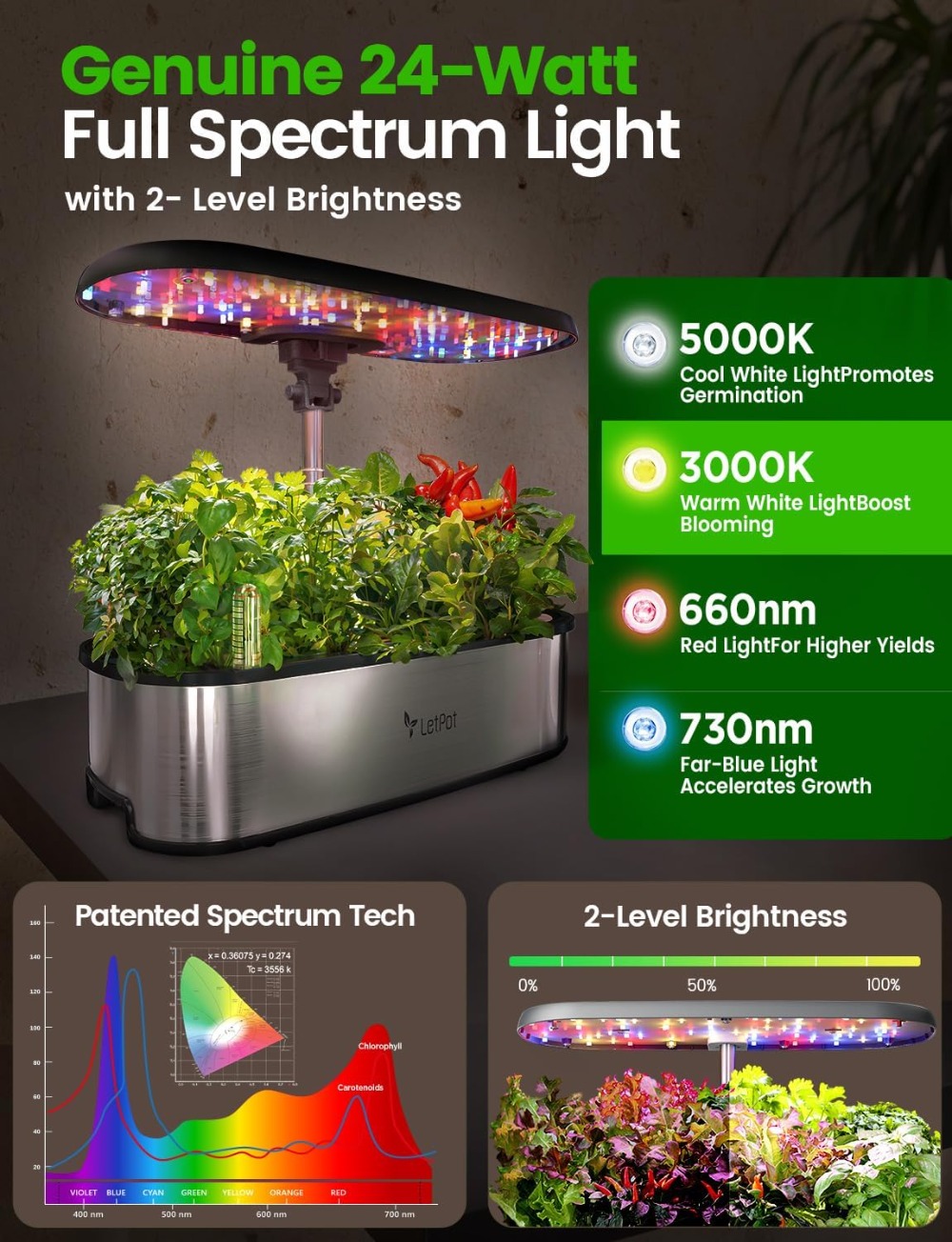 Smart Hydroponic Growing Syste - Smart Pod Garden avaliação e preço