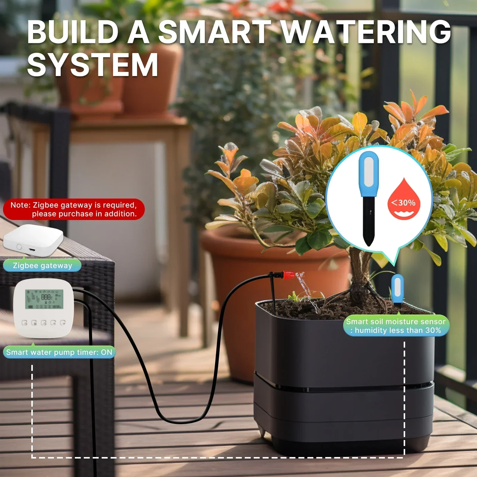 MOES Smart ZigBee Soil Tempera - Smart Garden Sensors avaliação e preço