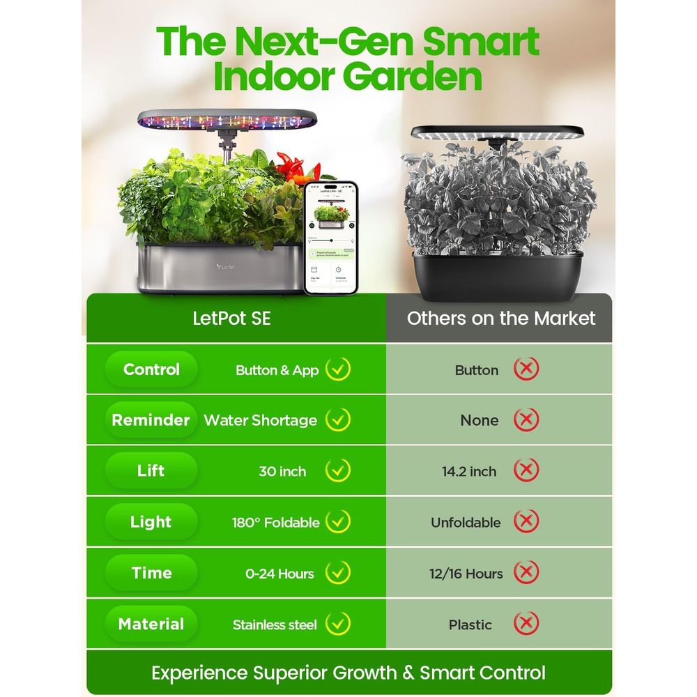 12-Pod Hydroponic Herb Garden  - Smart Pod Garden avaliação e preço