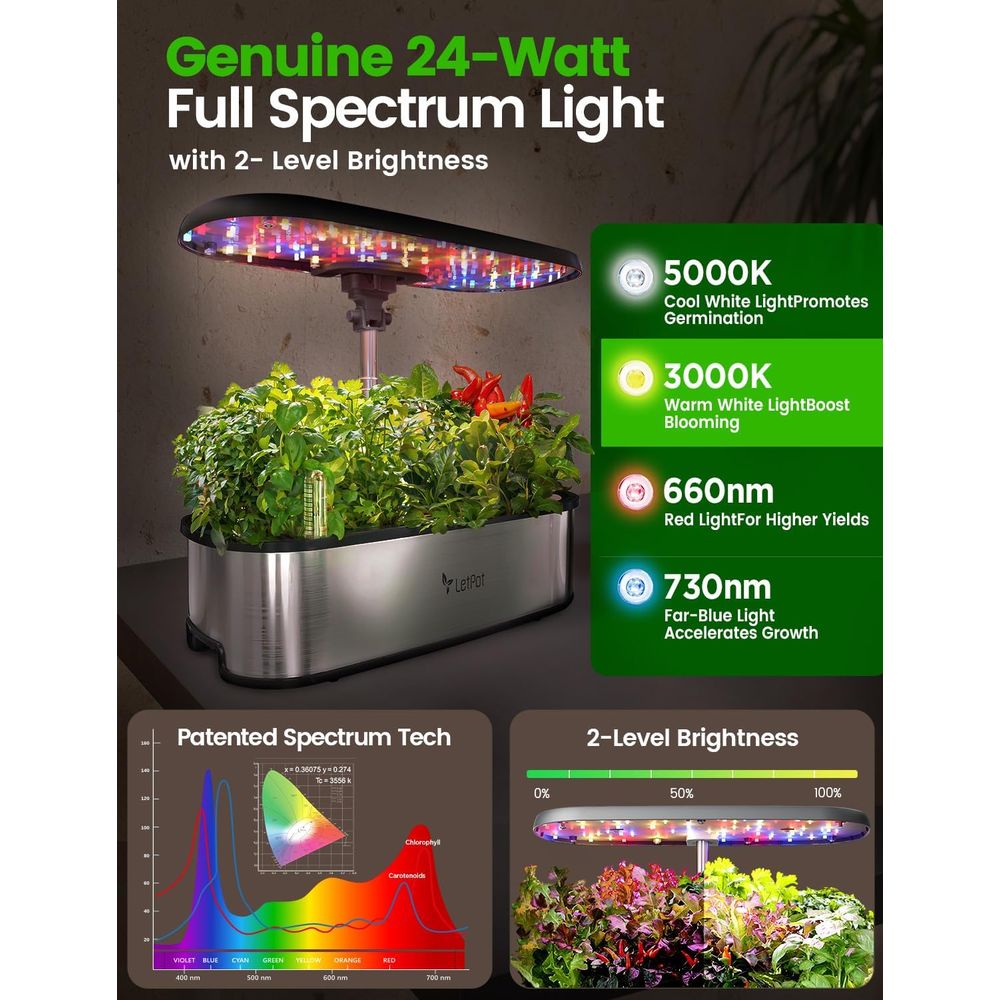 12-Pod Hydroponic Herb Garden  - Smart Pod Garden avaliação e preço