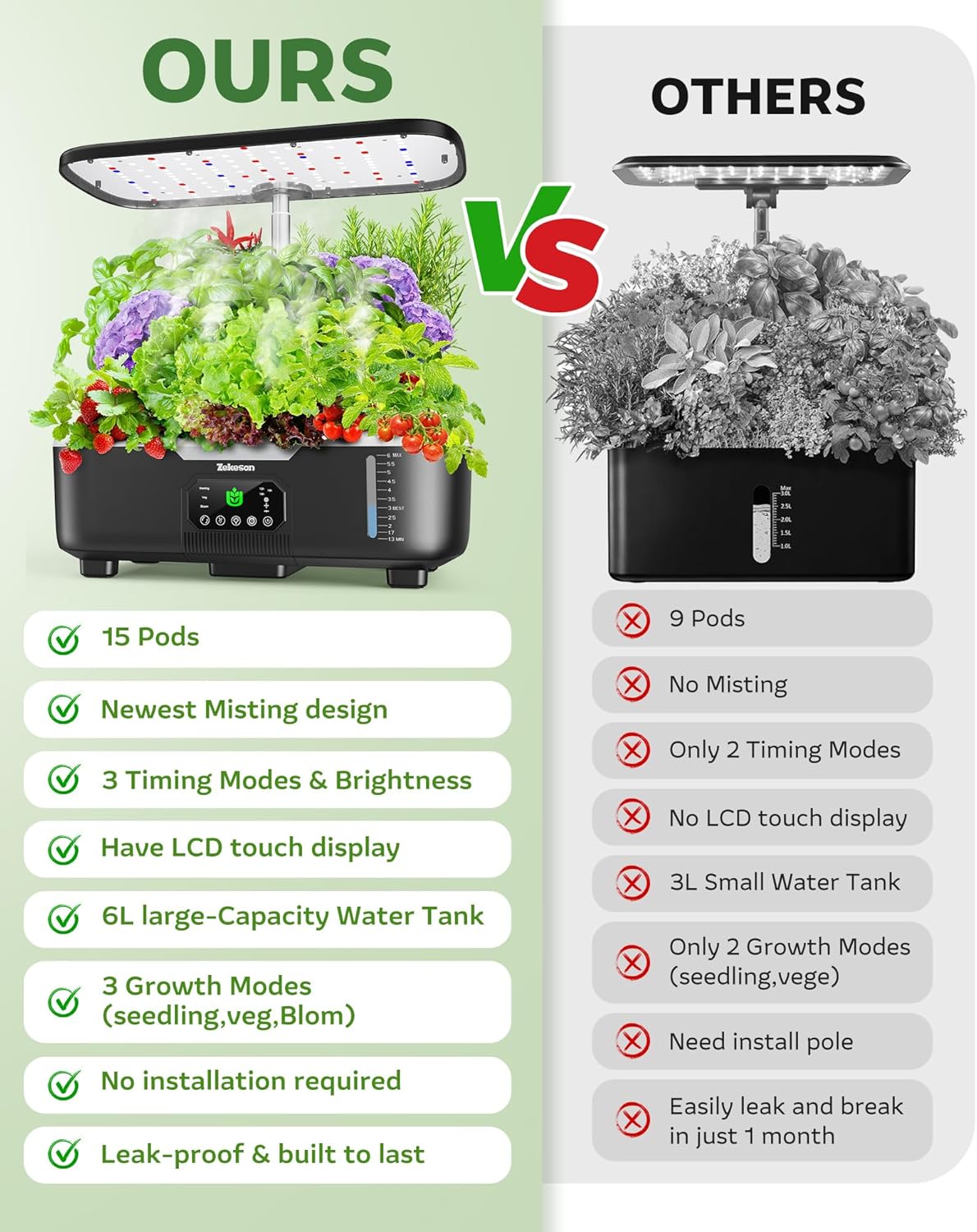 15-Pod Smart Hydroponic Garden - Smart Pod Garden avaliação e preço