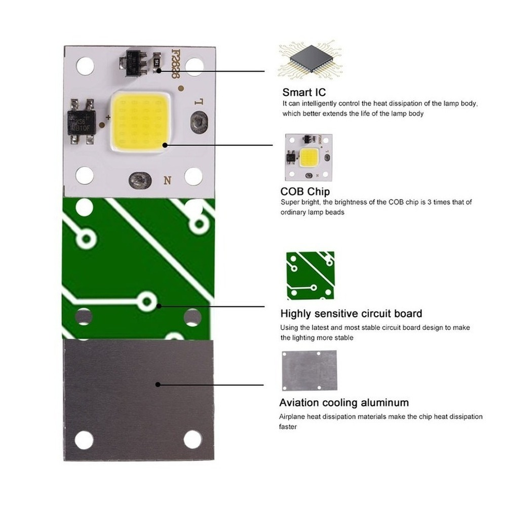 10W COB module 220V LED Chip D - Smart Garden Outdoor avaliação e preço