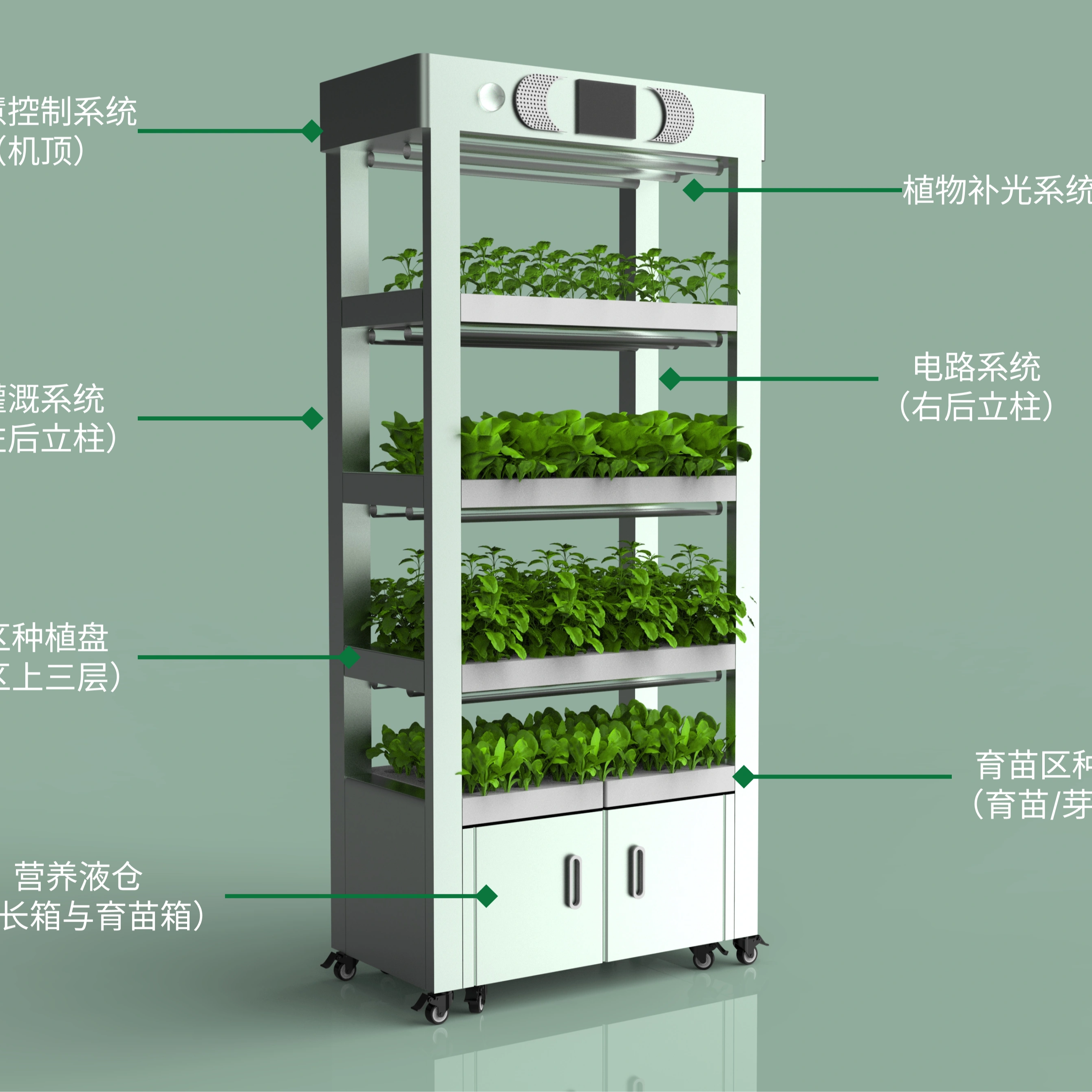 Aeroponic Vertical Hydroponic  - Aquaponics Home Kit avaliação e preço