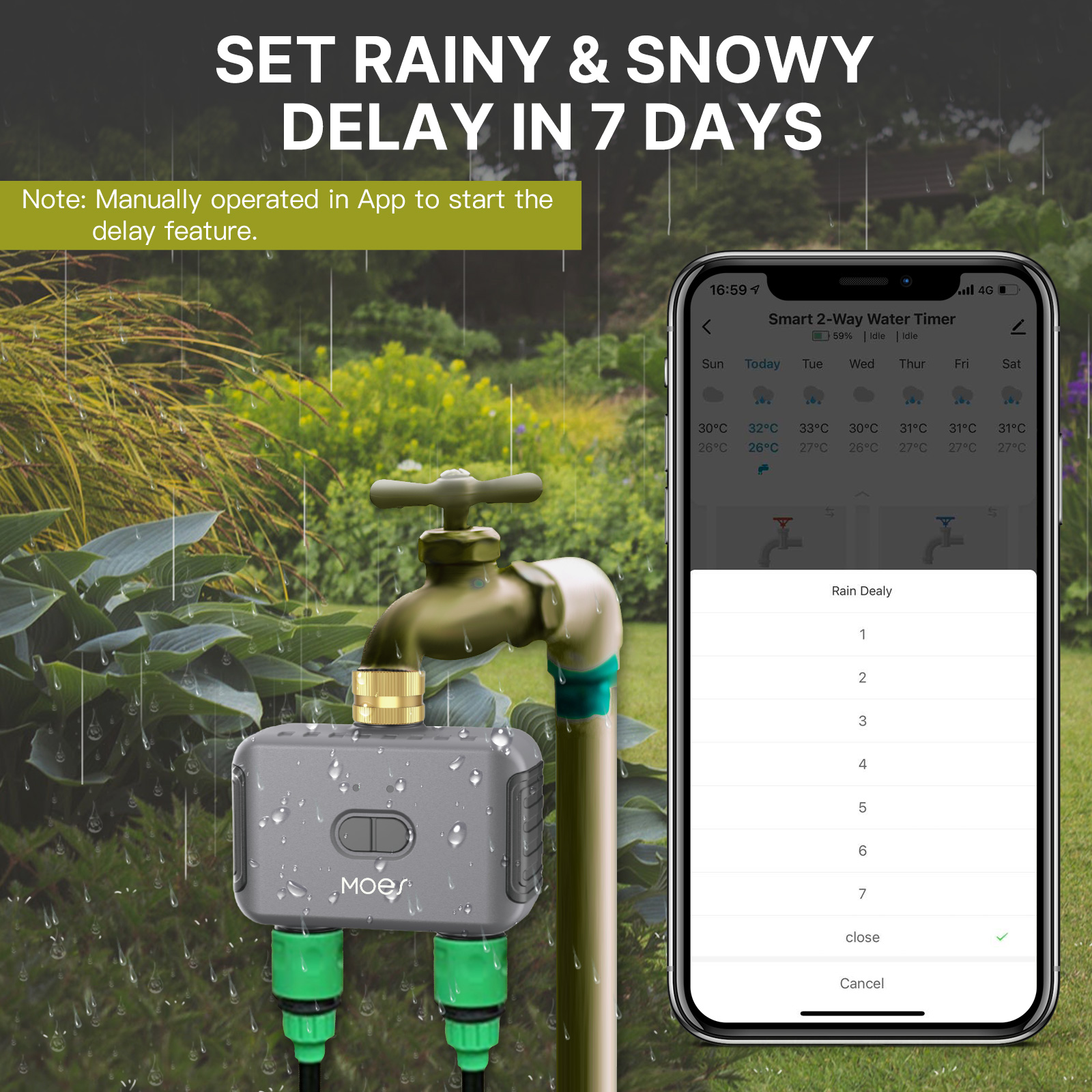 MOES Bluetooth Smart 2-Way Wat - Smart Garden Tap Timer avaliação e preço