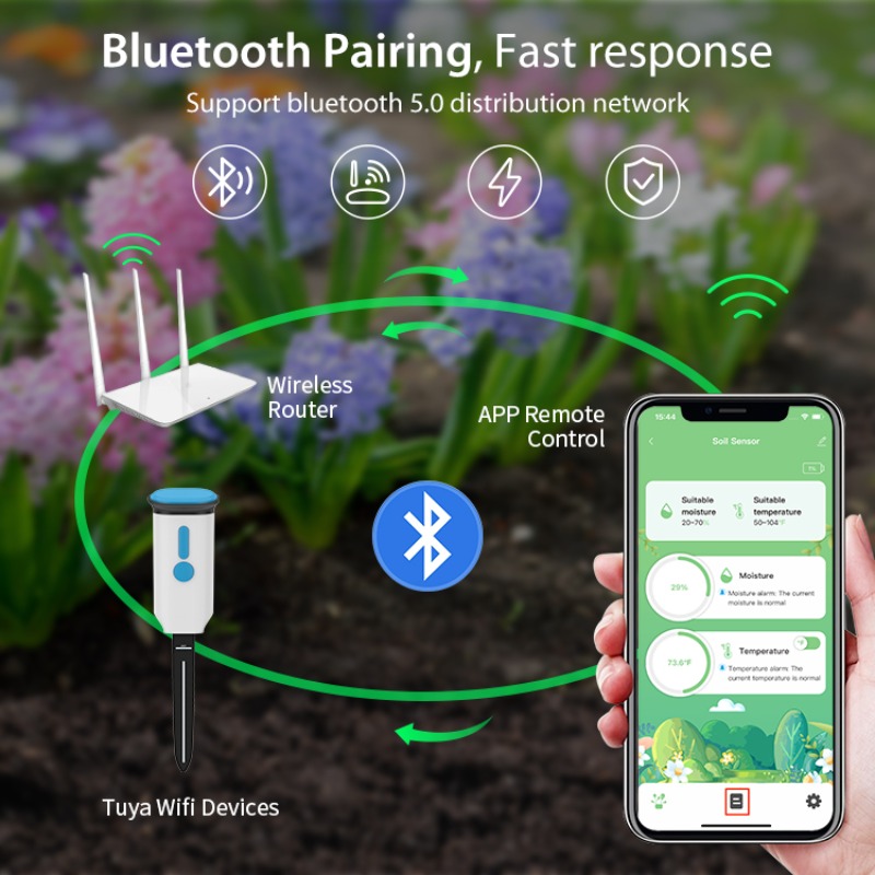 Tuya Smart Bluetooth WIFI Soil - Smart Garden Outdoor avaliação e preço