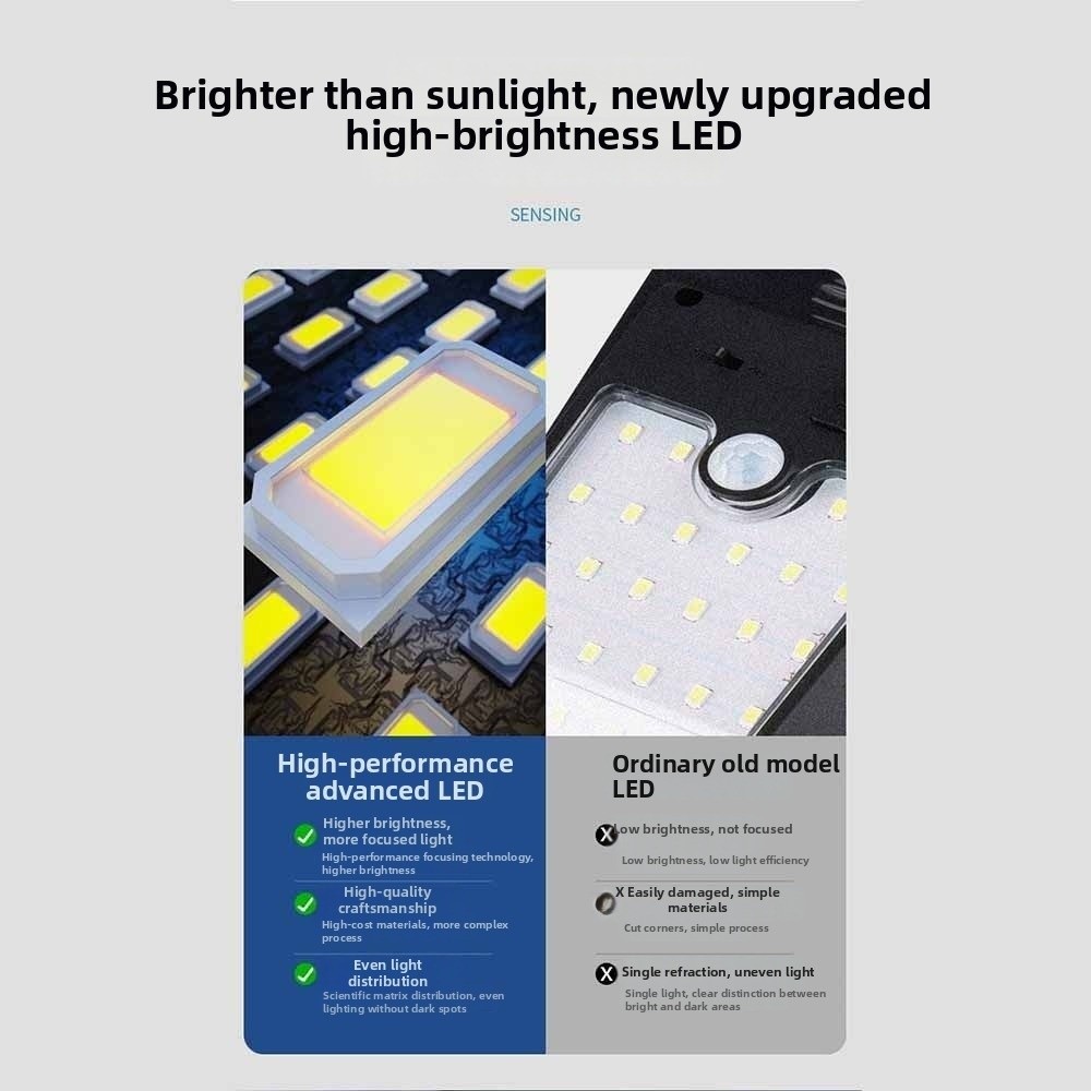 Clip On Solar Clip-on Lamp Sma - Smart Garden Sensors avaliação e preço