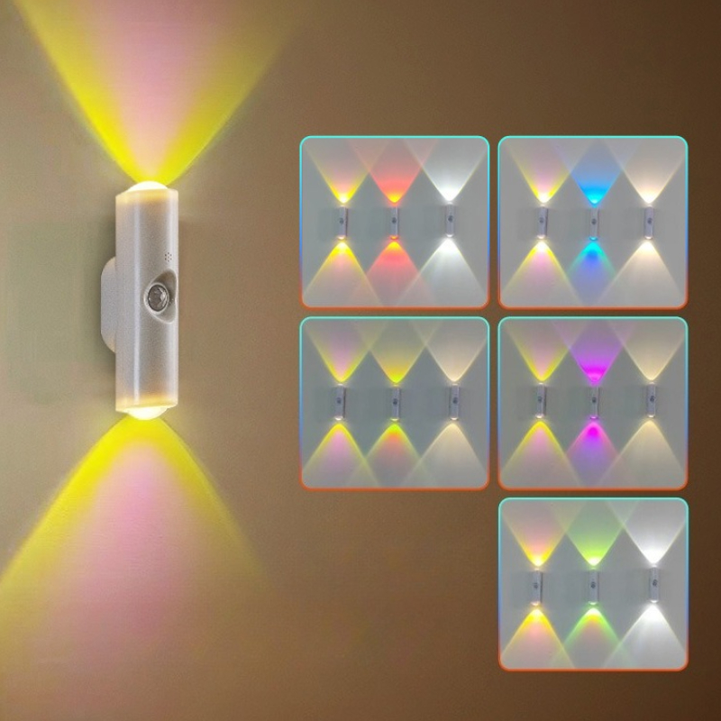Smart RGB Gradient Night Light - Smart Garden Sensors avaliação e preço