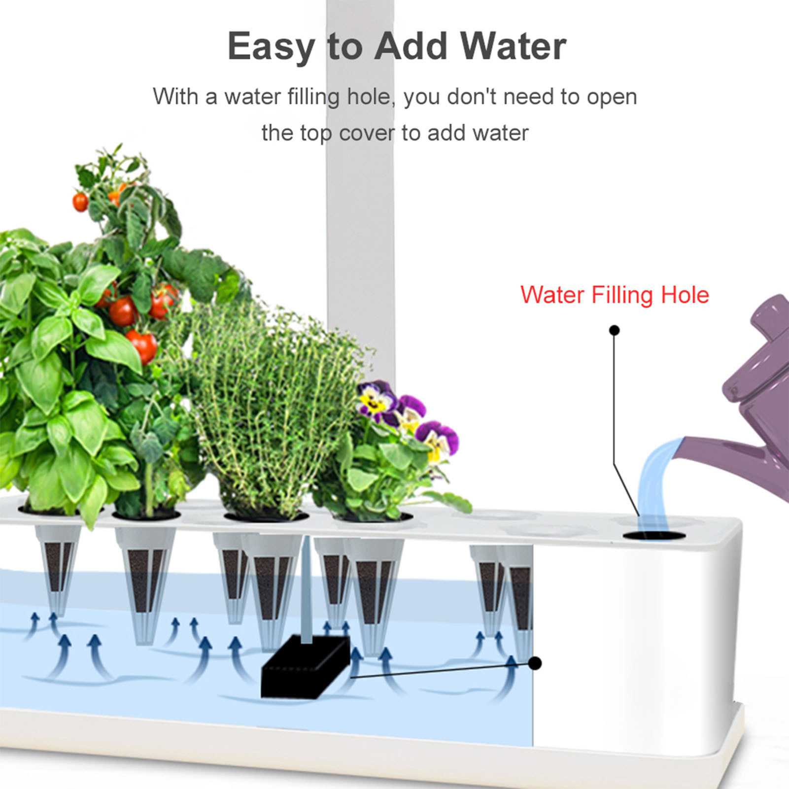 Smart Hydroponics Growing Syst - Smart Pod Garden avaliação e preço