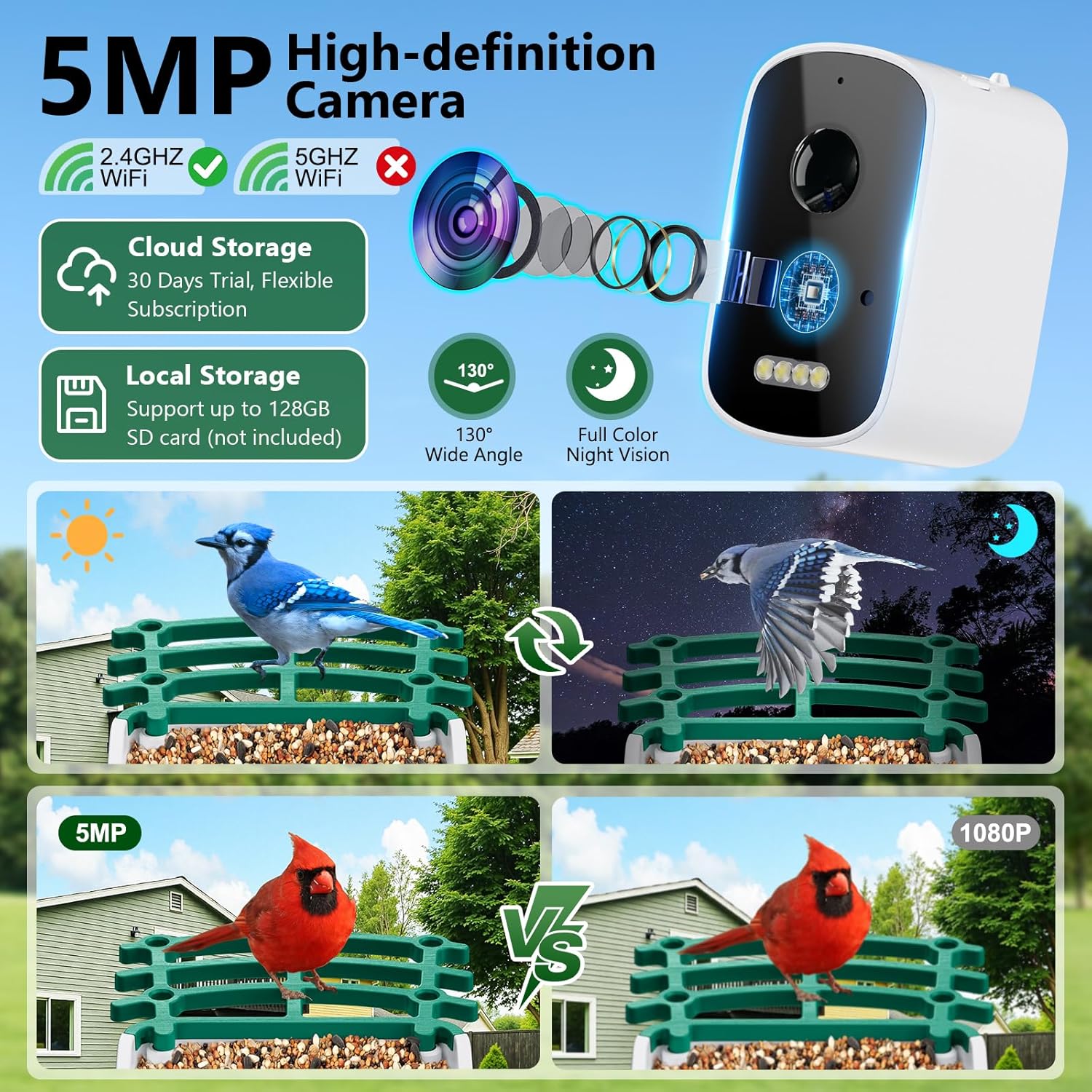 Smart Bird Feeder with Camera, - Smart Bird Feeder Camera avaliação e preço