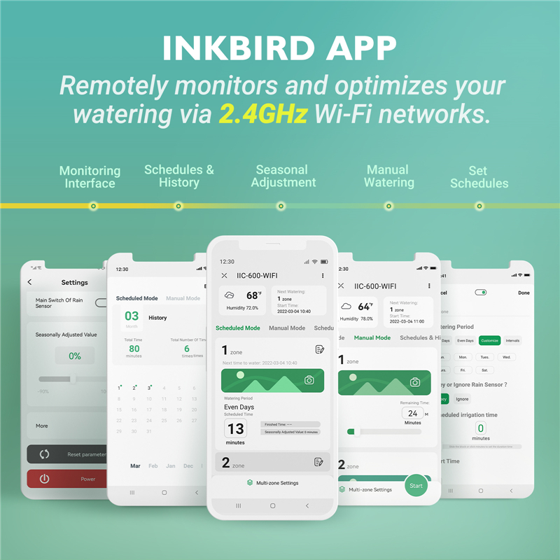 INKBIRD Wi-Fi 6-Zone Auto Irri - Smart Garden Tap Timer avaliação e preço