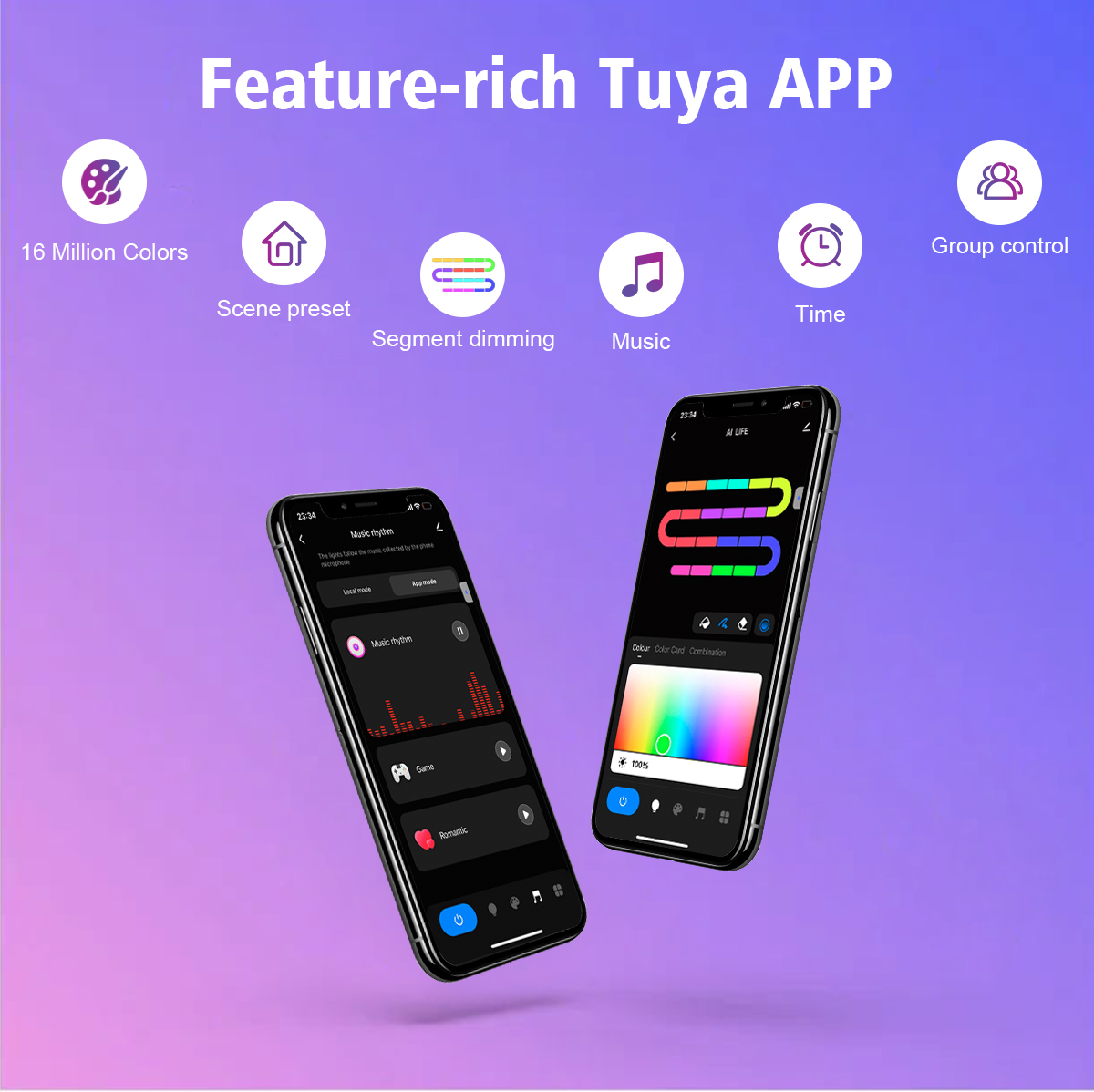 Tuya Smart WIFI G40 LED Bulb S - Smart Garden Festoon Lights avaliação e preço