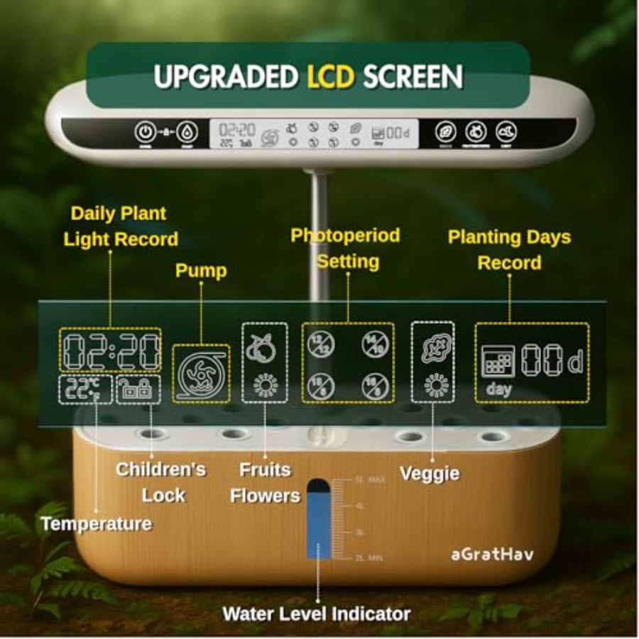 Hydroponics Growing System Kit - Smart Pod Garden avaliação e preço