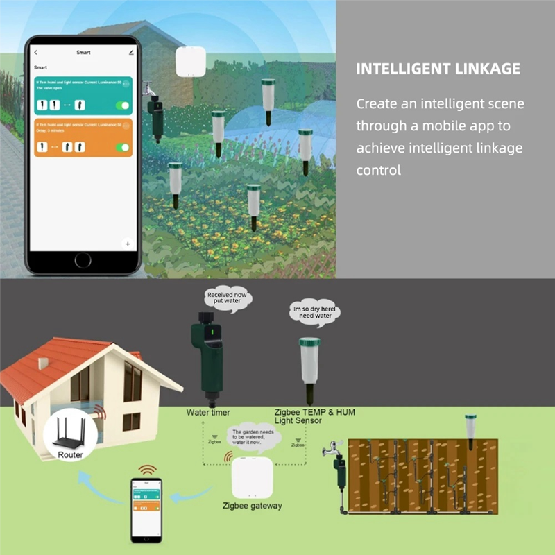 Zigbee Smart 4 In 1 Soil Teste - Smart Garden Sensors avaliação e preço